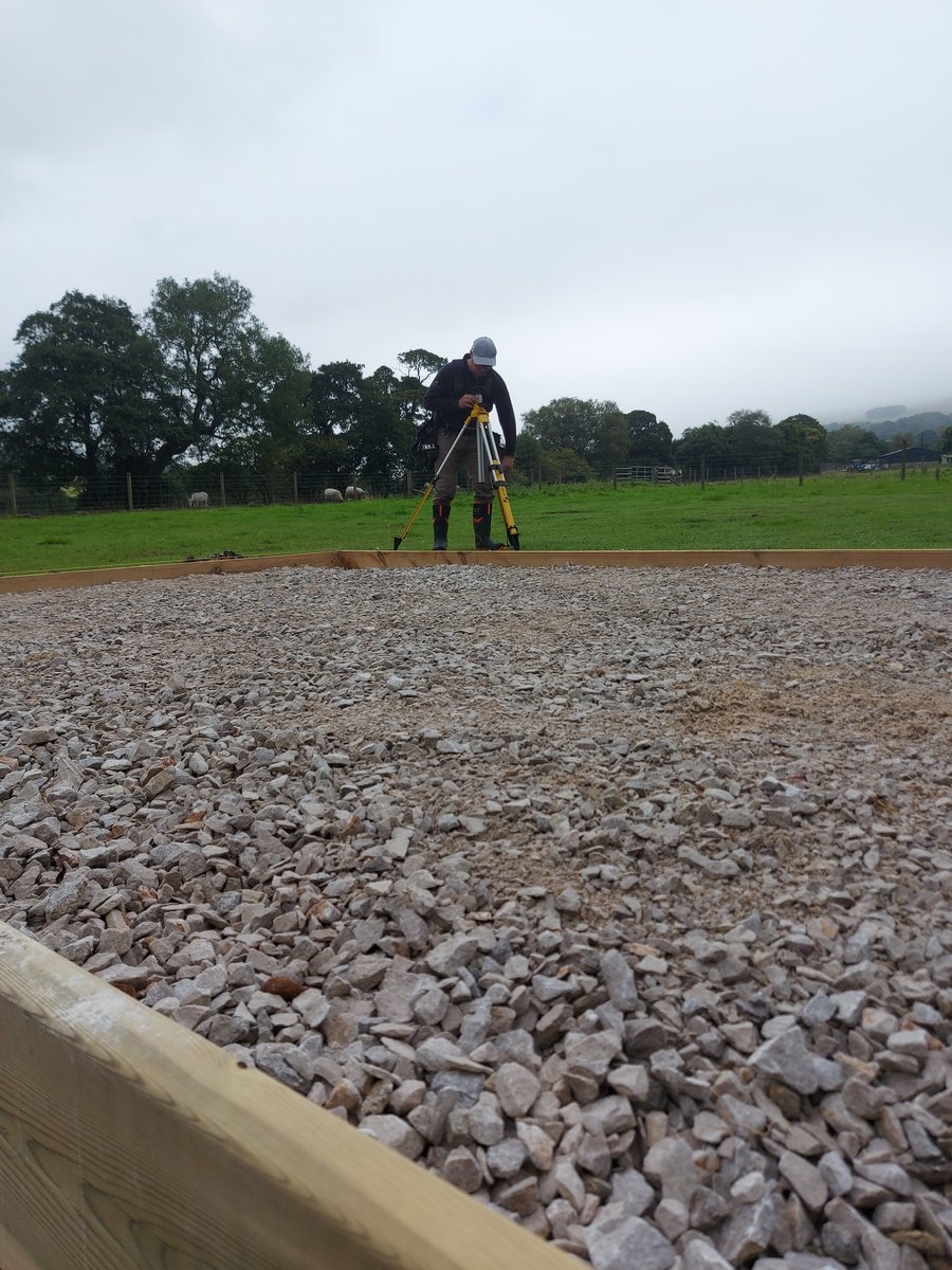 Site Levels