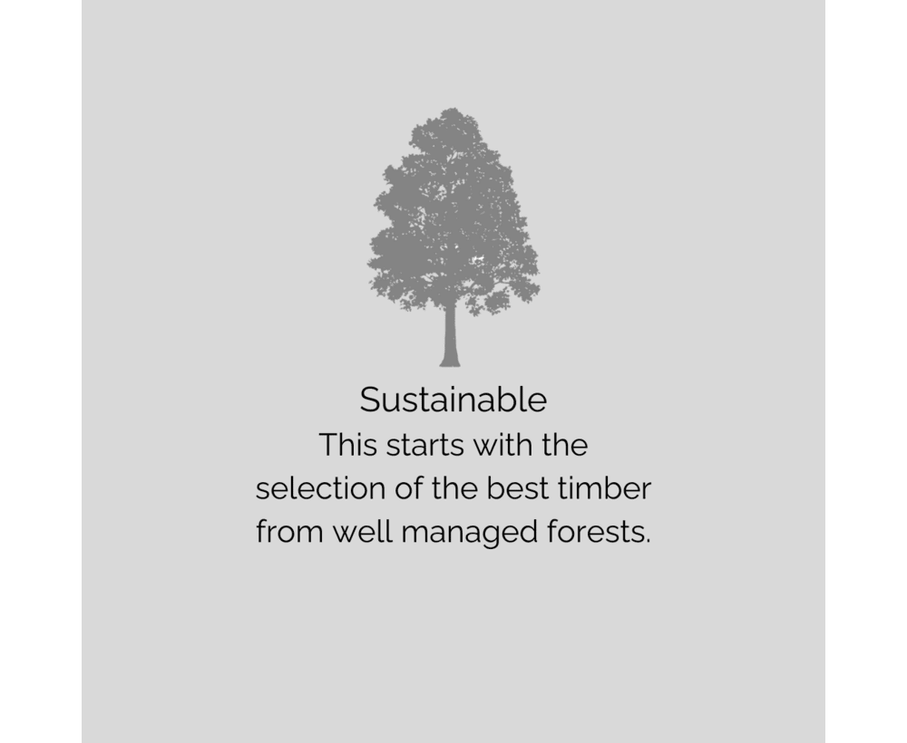 Sustainable Value Tile